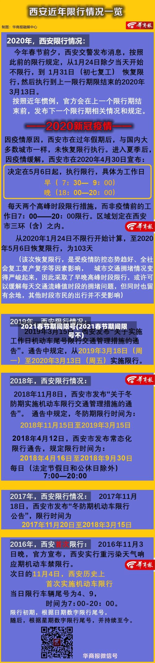 2021春节期间限号(2021春节期间限号不)-第3张图片