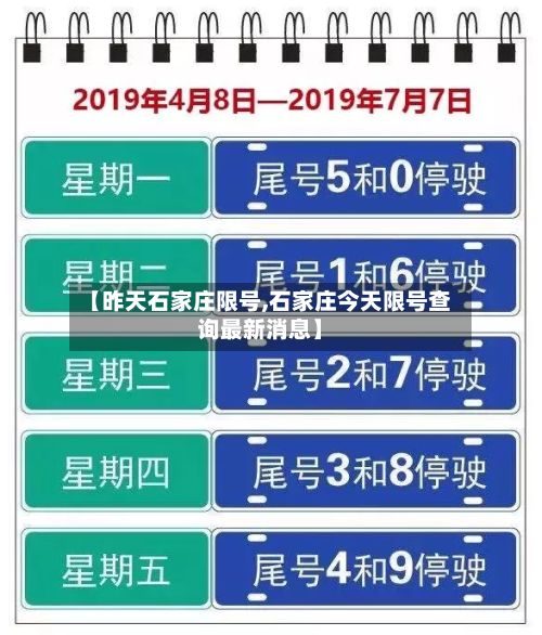 【昨天石家庄限号,石家庄今天限号查询最新消息】-第2张图片