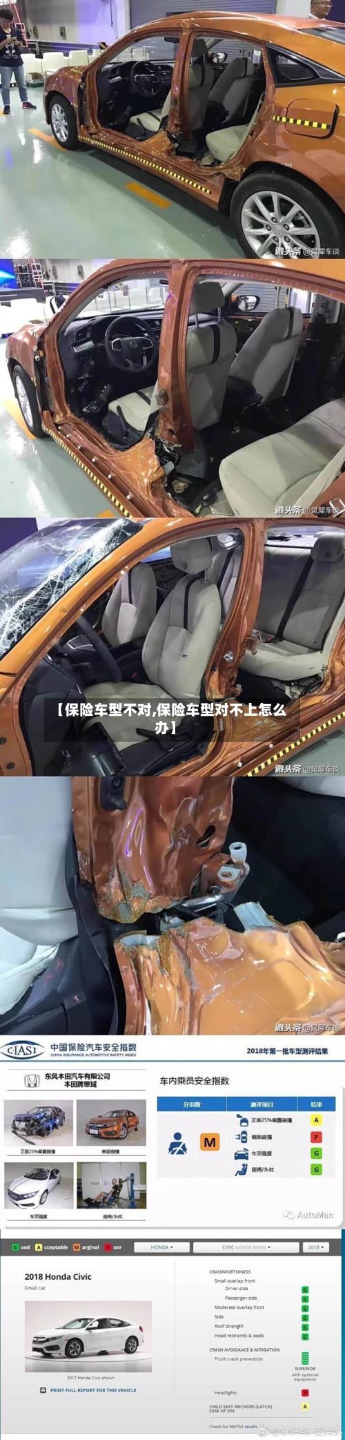 【保险车型不对,保险车型对不上怎么办】