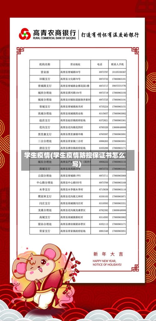 学生疫情(学生疫情防控保证书怎么写)