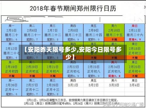 【安阳昨天限号多少,安阳今日限号多少】