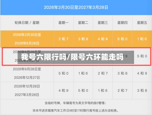 我号六限行吗/限号六环能走吗-第3张图片