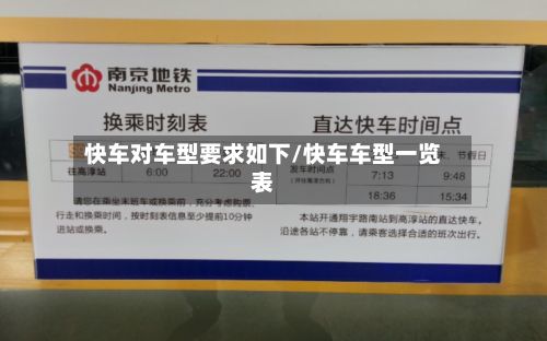 快车对车型要求如下/快车车型一览表-第2张图片
