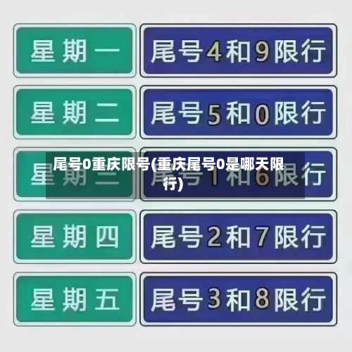 尾号0重庆限号(重庆尾号0是哪天限行)