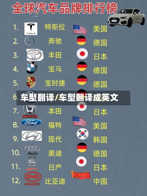 车型翻译/车型翻译成英文-第3张图片