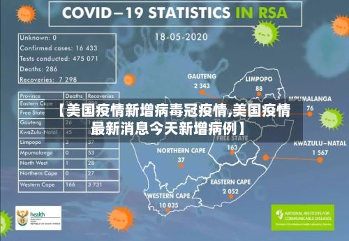 【美国疫情新增病毒冠疫情,美国疫情最新消息今天新增病例】-第3张图片