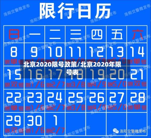 北京2020限号政策/北京2020年限号表