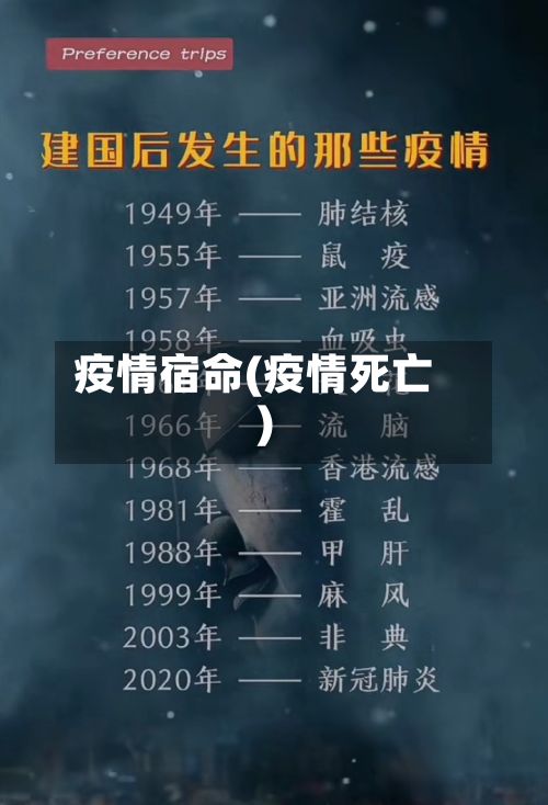 疫情宿命(疫情死亡)-第2张图片