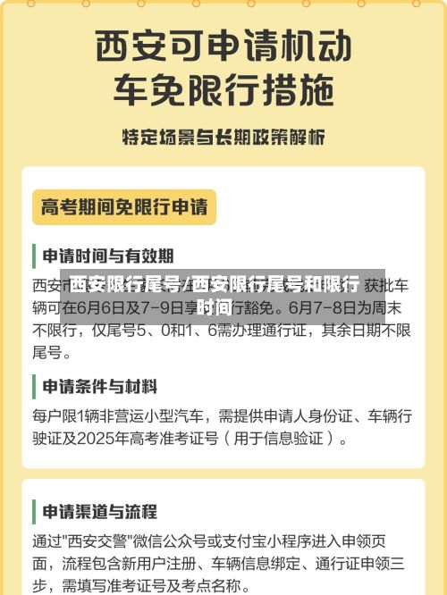 西安限行尾号/西安限行尾号和限行时间