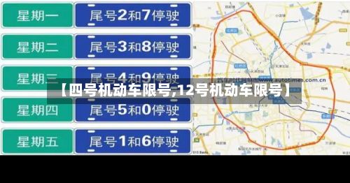 【四号机动车限号,12号机动车限号】