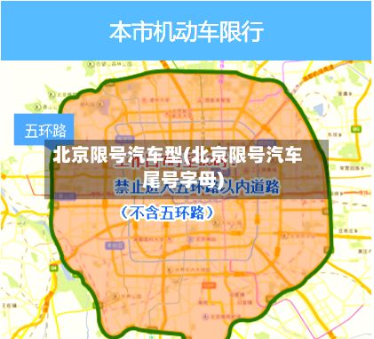 北京限号汽车型(北京限号汽车尾号字母)