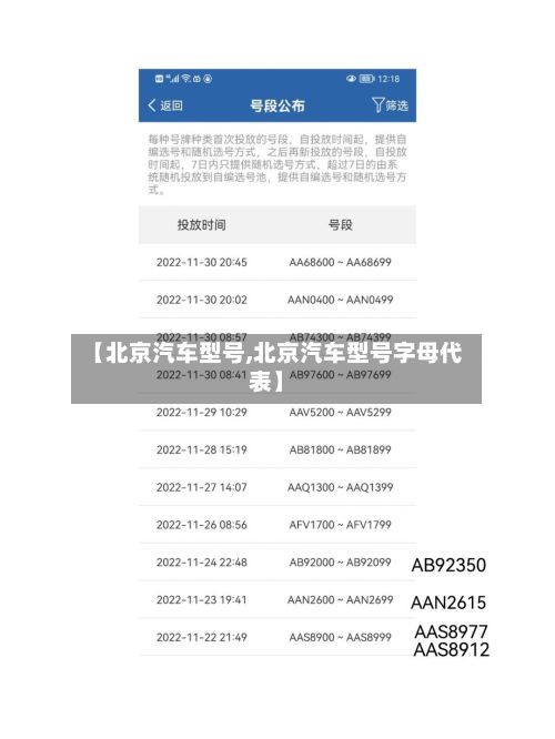 【北京汽车型号,北京汽车型号字母代表】-第3张图片
