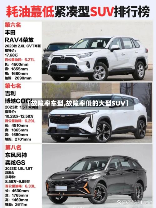【故障率车型,故障率低的大型SUV】-第2张图片