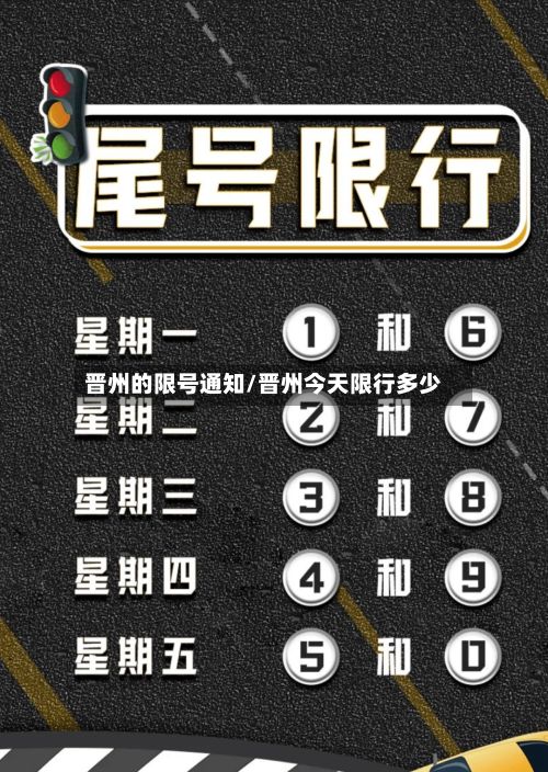 晋州的限号通知/晋州今天限行多少