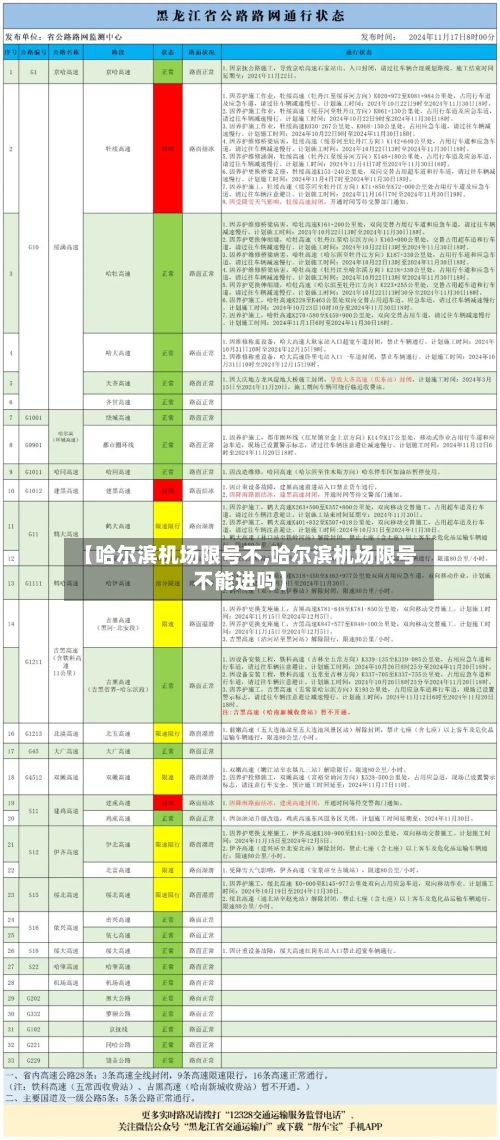 【哈尔滨机场限号不,哈尔滨机场限号不能进吗】-第2张图片