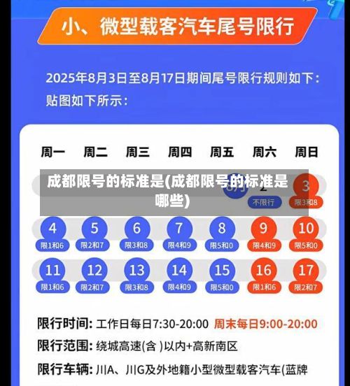 成都限号的标准是(成都限号的标准是哪些)