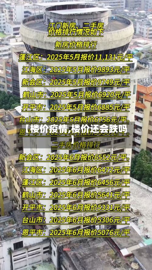 【楼价疫情,楼价还会跌吗】-第2张图片