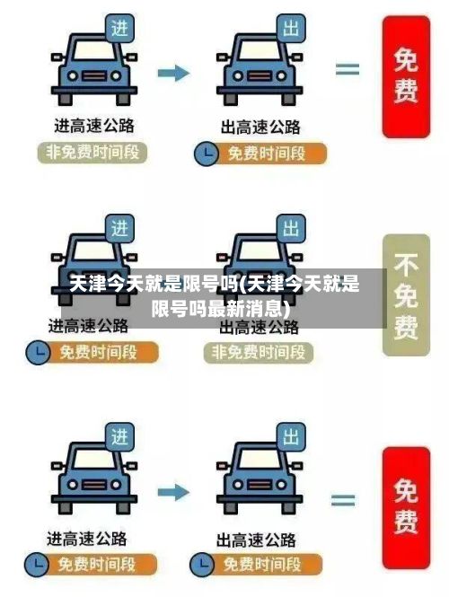 天津今天就是限号吗(天津今天就是限号吗最新消息)